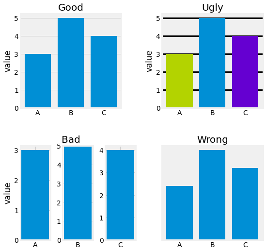 ../_images/1_data_visualization_2_0.png