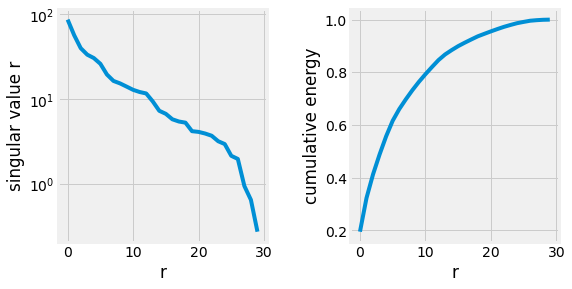 ../_images/1_linear_algebra_116_0.png