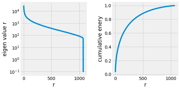 ../_images/1_linear_algebra_126_0.png