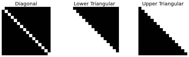 ../_images/1_linear_algebra_40_0.png