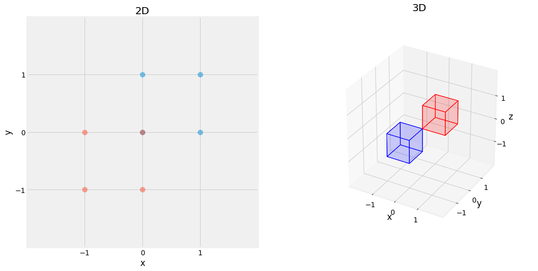 ../_images/1_linear_algebra_64_0.png