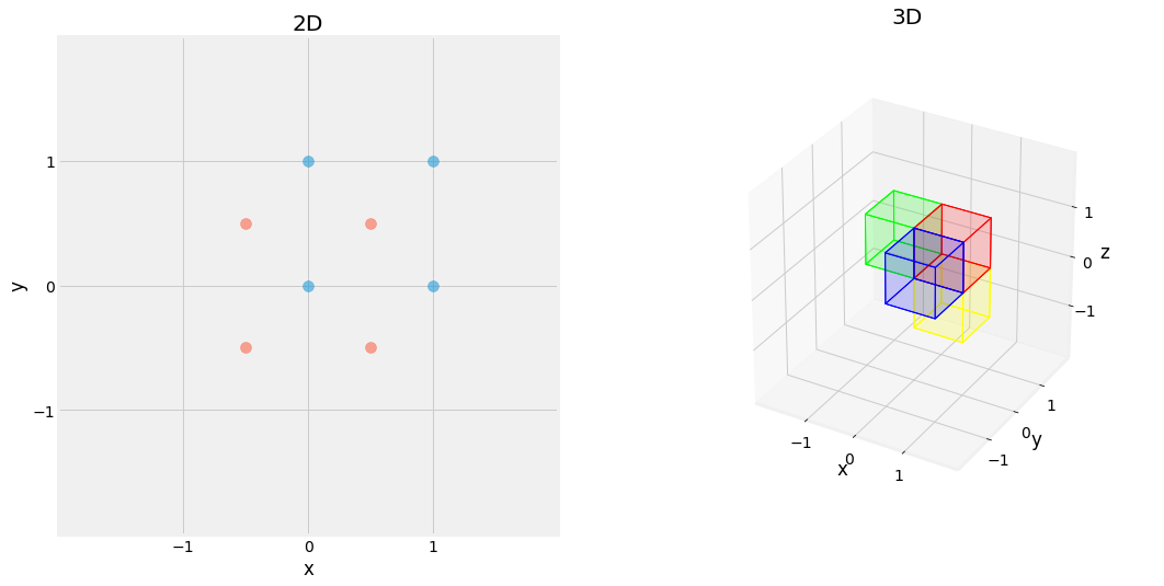 ../_images/1_linear_algebra_68_0.png