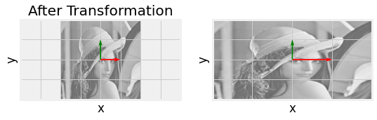 ../_images/1_linear_algebra_73_0.png