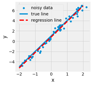 ../_images/1_linear_algebra_92_0.png