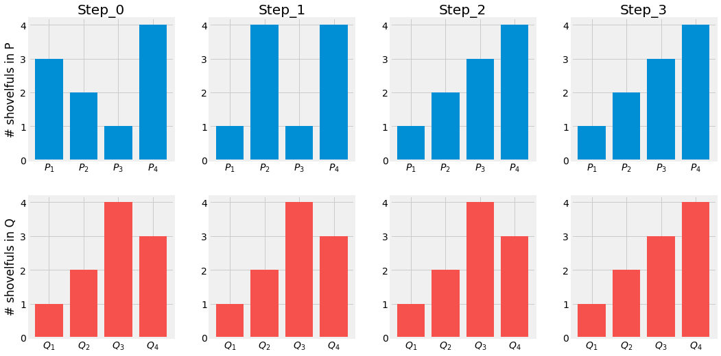 ../_images/2_probabilities_and_information_theory_68_0.png