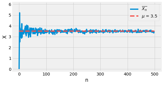 ../_images/3_statistical_inference_14_0.png